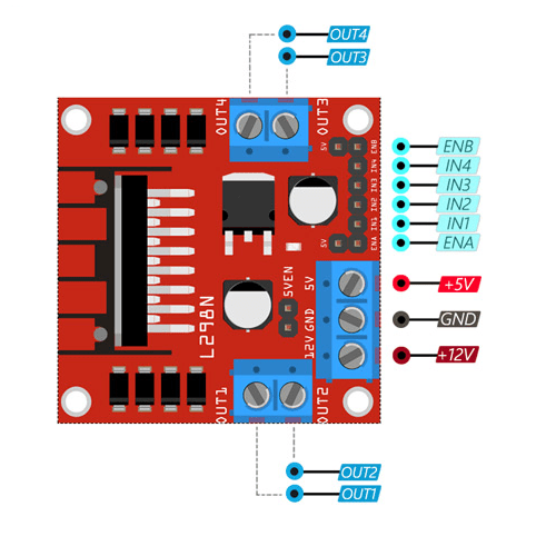 l298n_driver_pinout.png